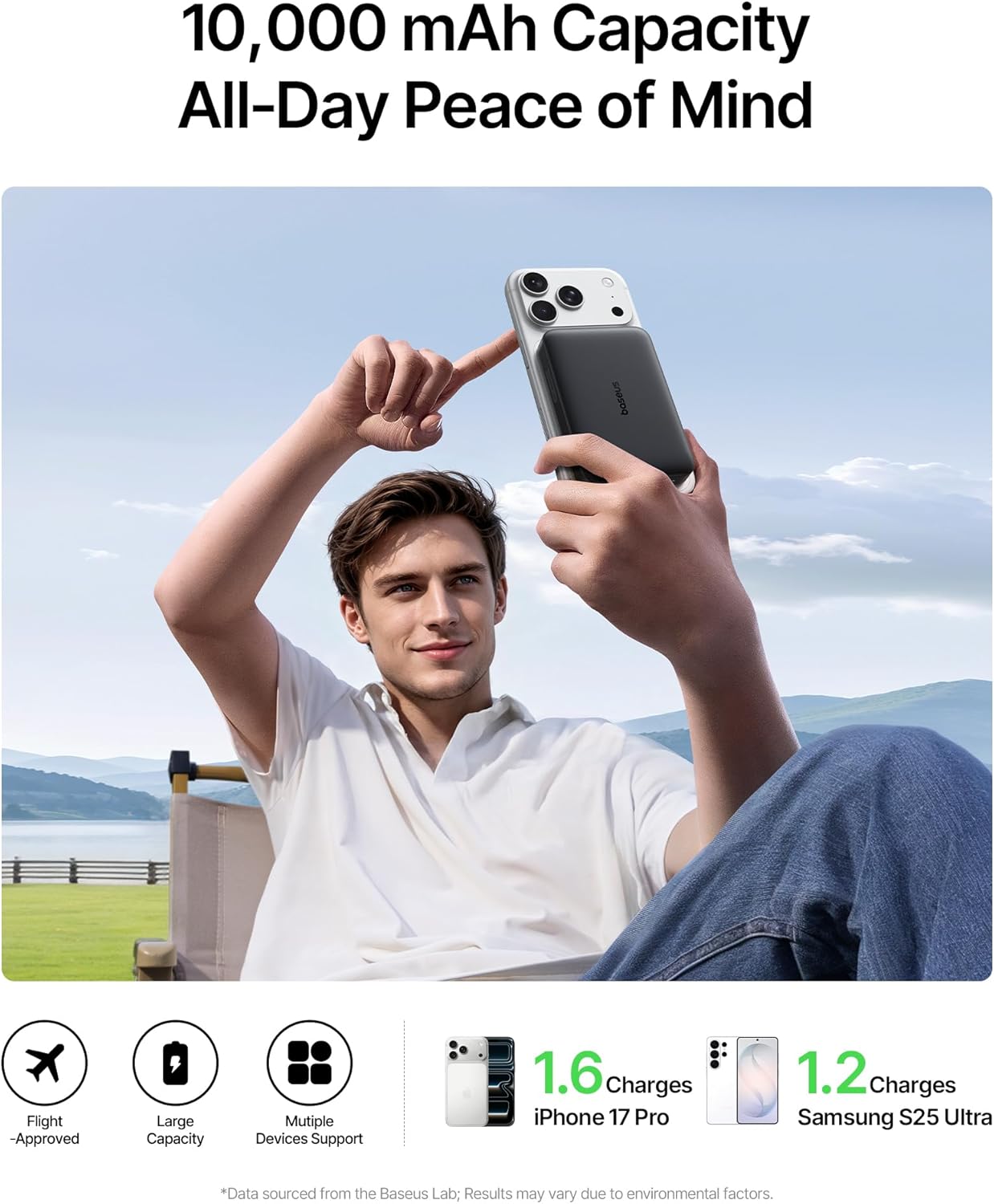 Qi2.2 Magnetic Wireless Power Bank (10,000mAh / 45W)
