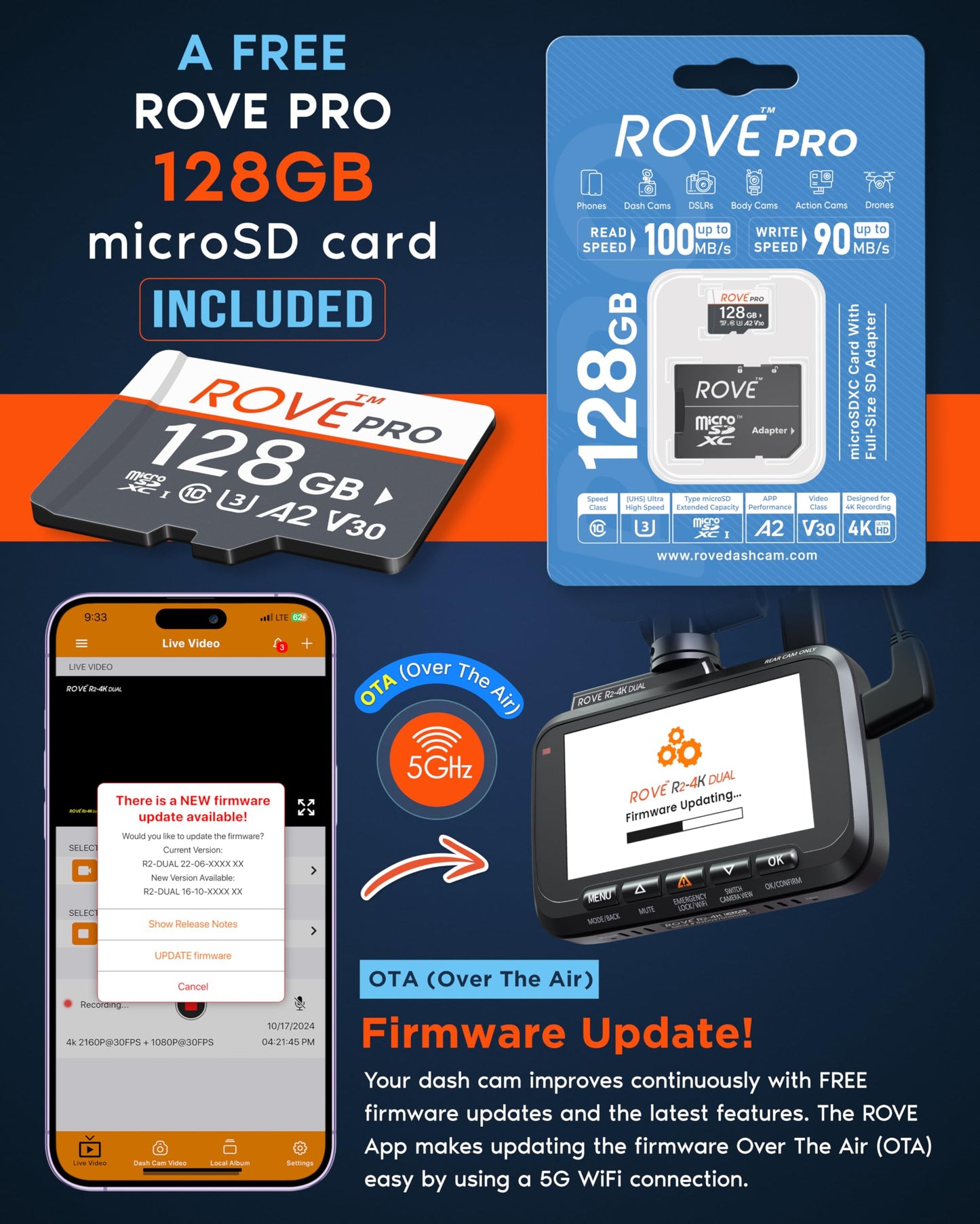 ROVE R2-4K DUAL Dash Cam Front and Rear