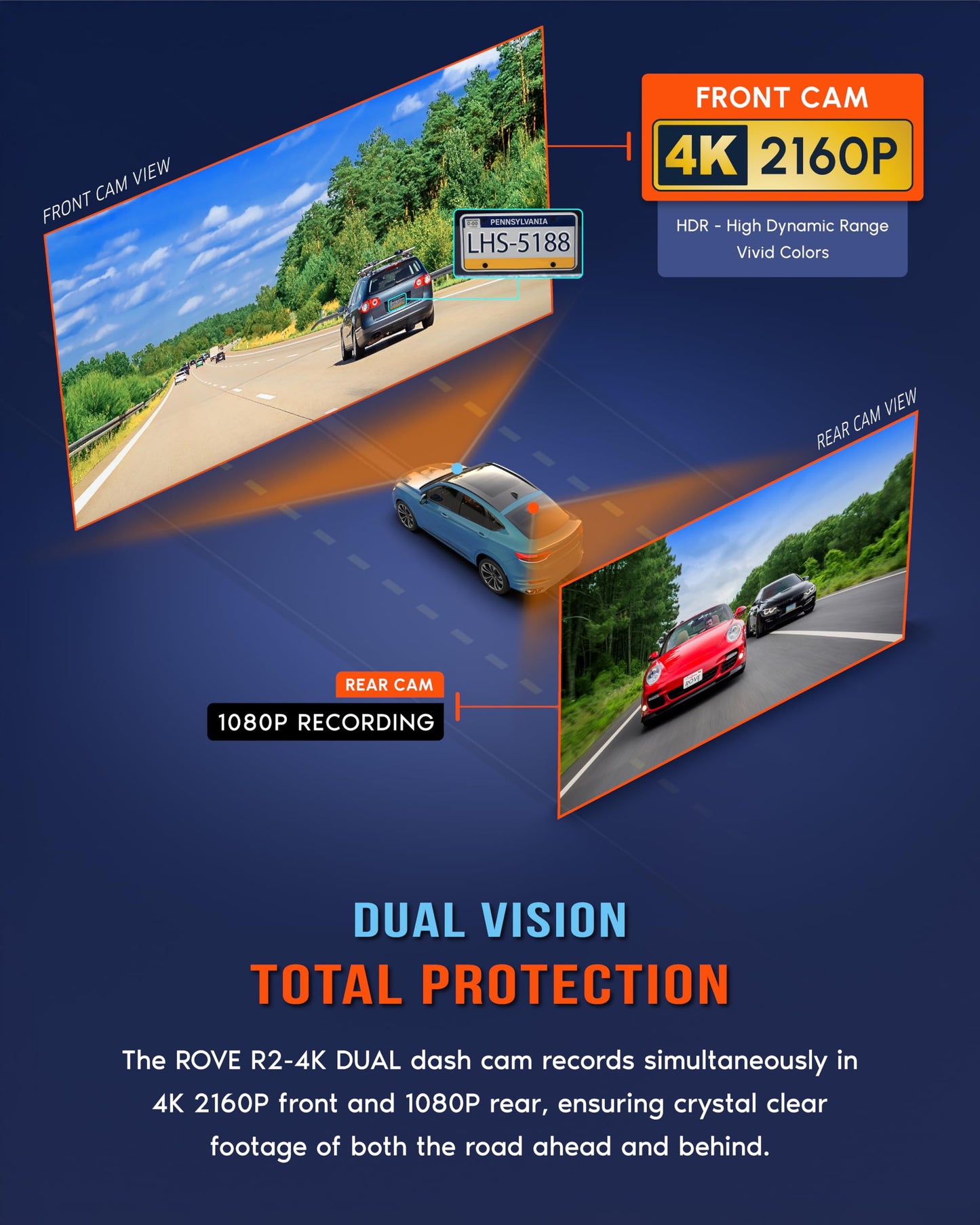 ROVE R2-4K DUAL Dash Cam Front and Rear