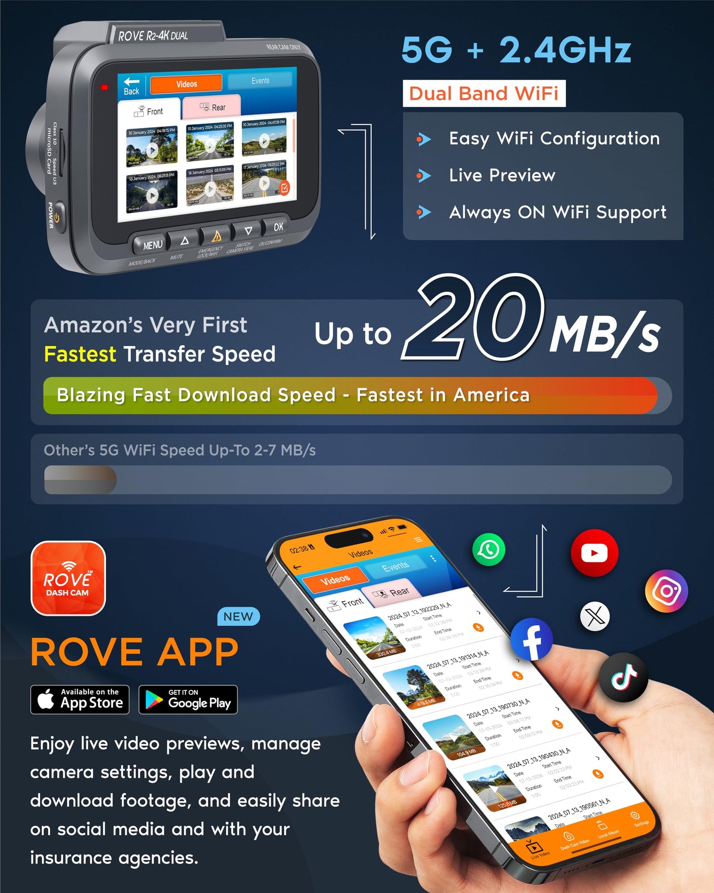 ROVE R2-4K DUAL Dash Cam Front and Rear